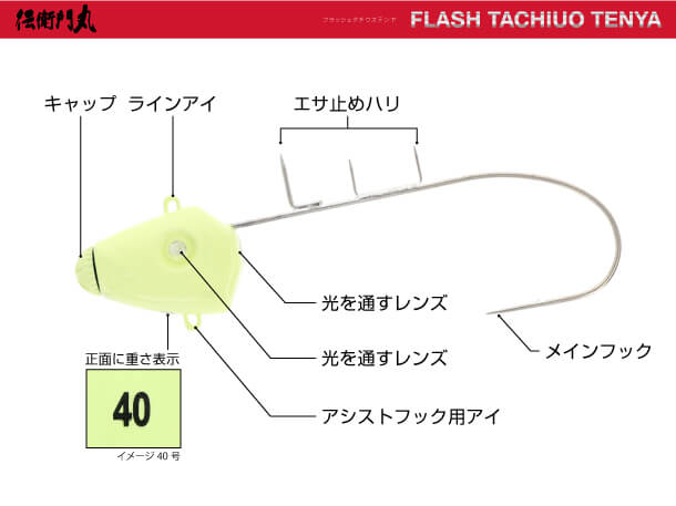 「伝衛門丸 FLASH TACHIUO TENYA（タチウオテンヤ）」の形状