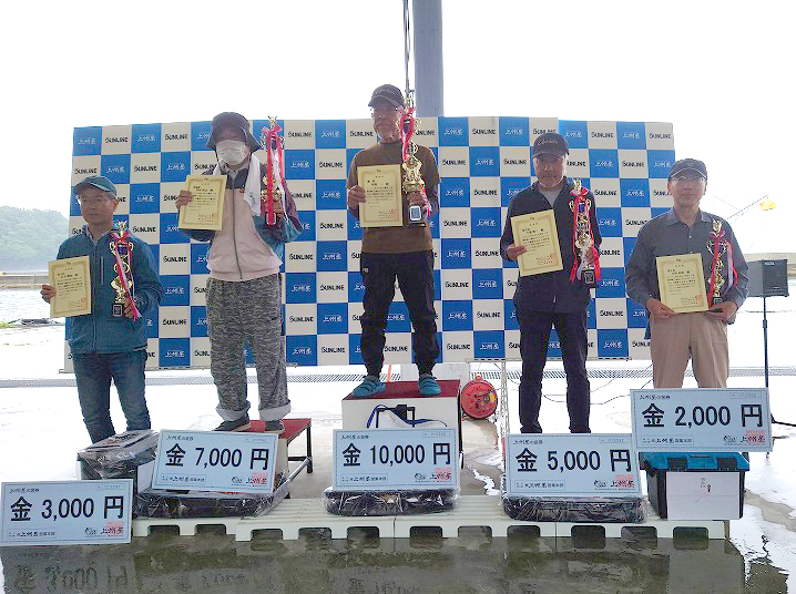「第10回カレイ船釣り大会in越喜来湾 上州屋＆サンラインカップ」の上位入賞者