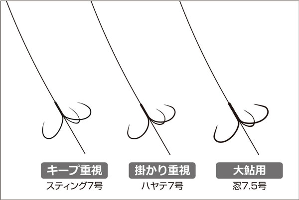 鮎ルアーのフックの図