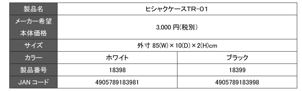 「ヒシャクケースＴＲ-０１」の詳細