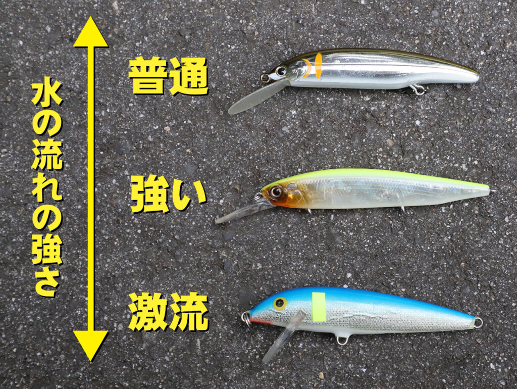 アユルアーの流れの強さ別使い分けの表