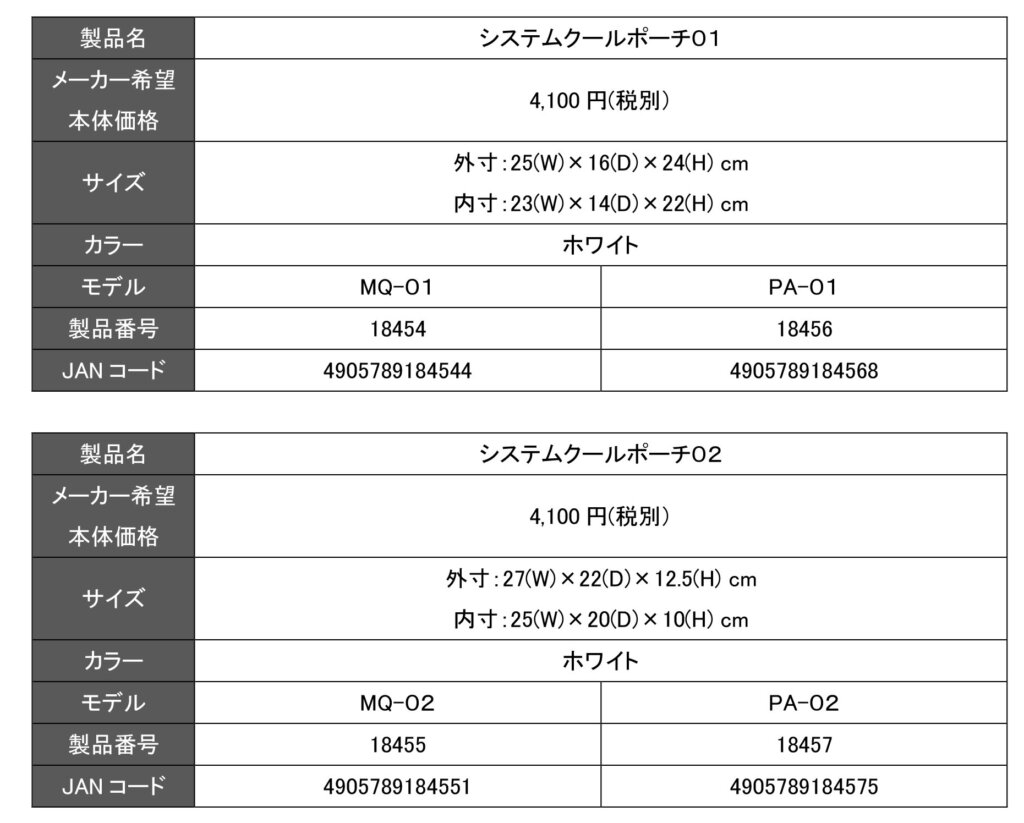 「システムクールポーチMQ-０１、 PA-０１」「システムクールポーチMQ-０２、 PA-０２」の詳細