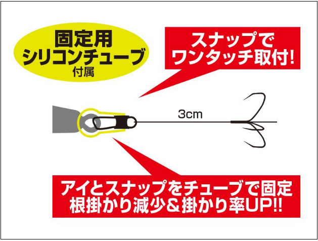 REAYUチューニング３本錨トリプルトンボRS-53 の使い方の図