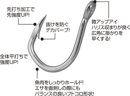 ストロングカンパチ