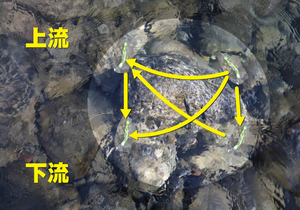 萩原トオルさんのアユルアーの攻め方の図