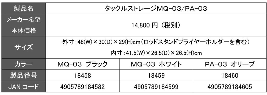 「タックルストレージＭＱ-０３/ＰＡ-０３」の詳細