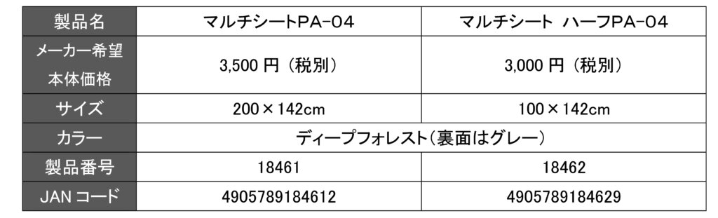 「マルチシートＰＡ-０４」「マルチシート ハーフＰＡ-０４」のスペック