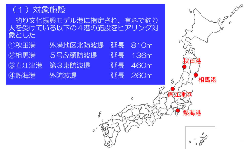 調査の対象施設