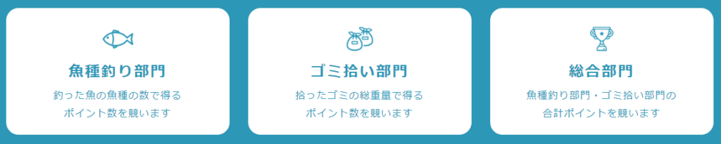 「第３回上天草パールライン釣り大会」の部門